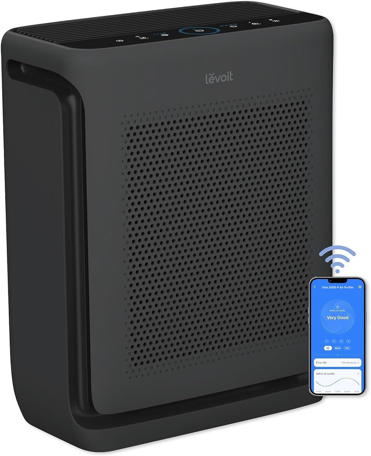 LEVOIT Air Purifiers for Home Large Room Up t...