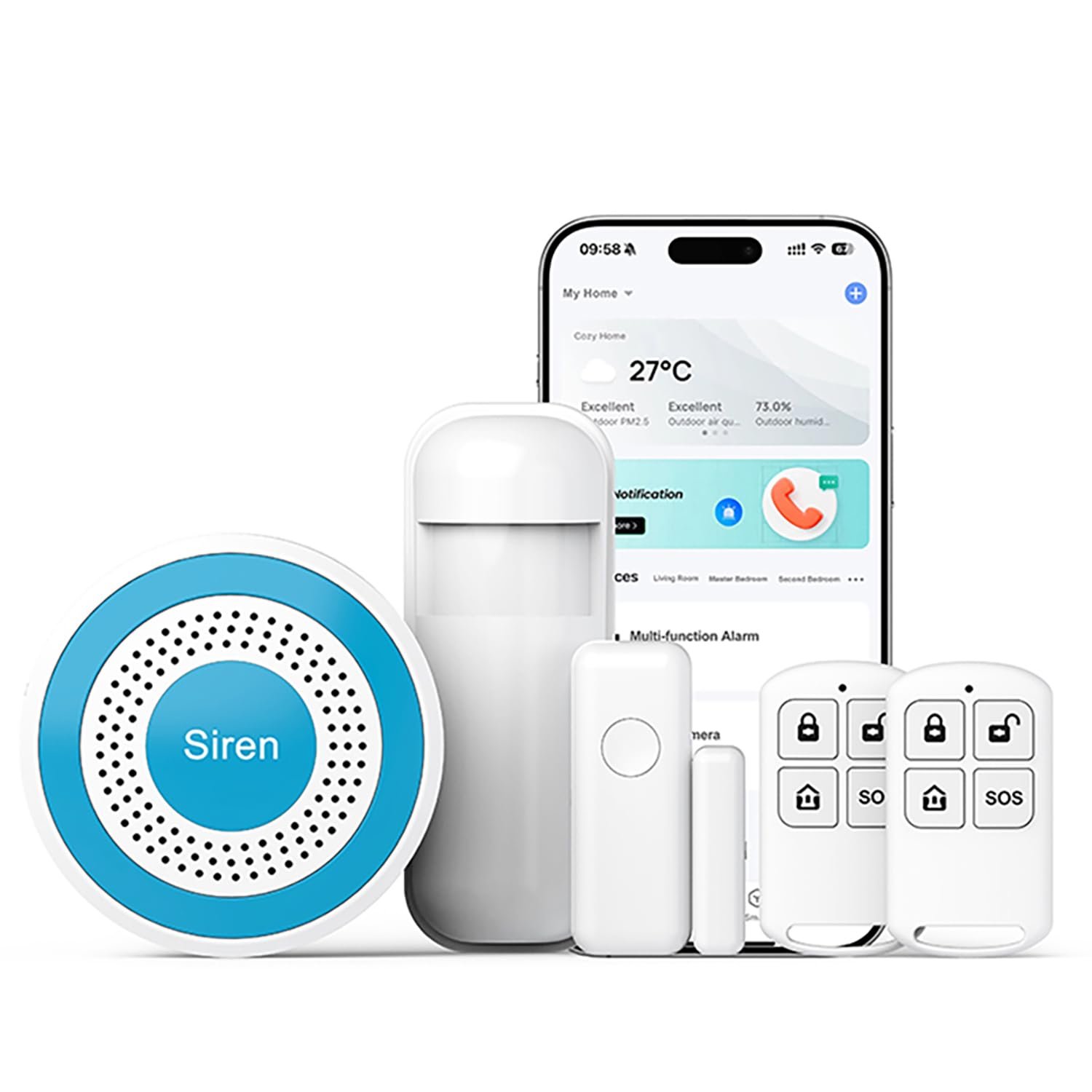 Home Security System with Smart Life or Tuya ...