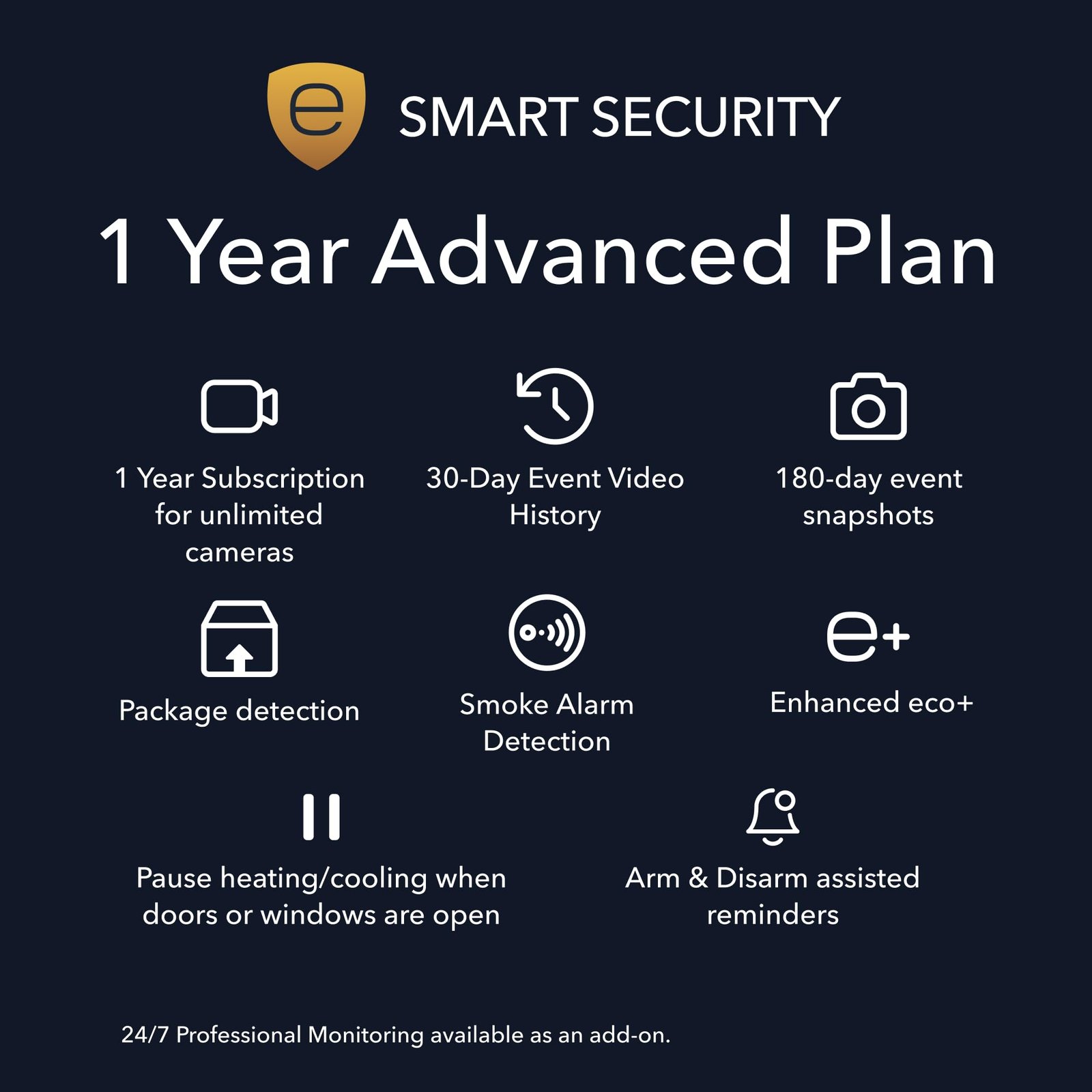 ecobee Smart Security Advanced Plan 1 Year Su...