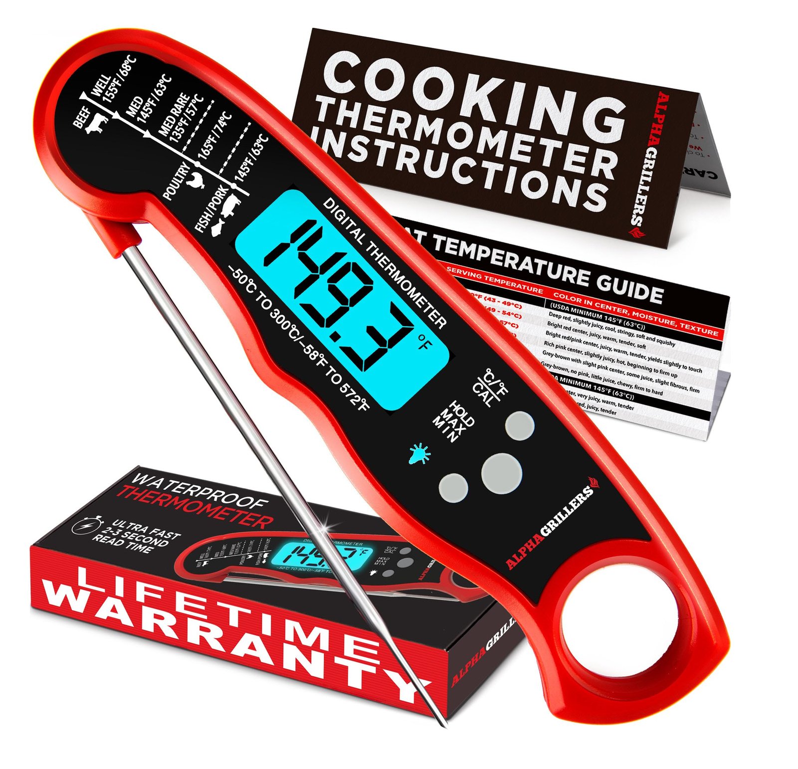 Alpha Grillers Instant Read Meat Thermometer ...